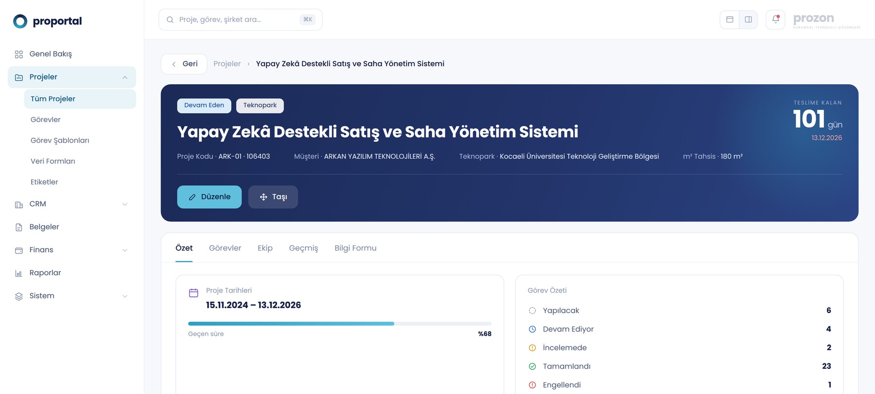 ProPortal proje detay ekranı: proje kodu, müşteri, teknopark, metrekare tahsisi, teslime kalan gün ve görev özeti