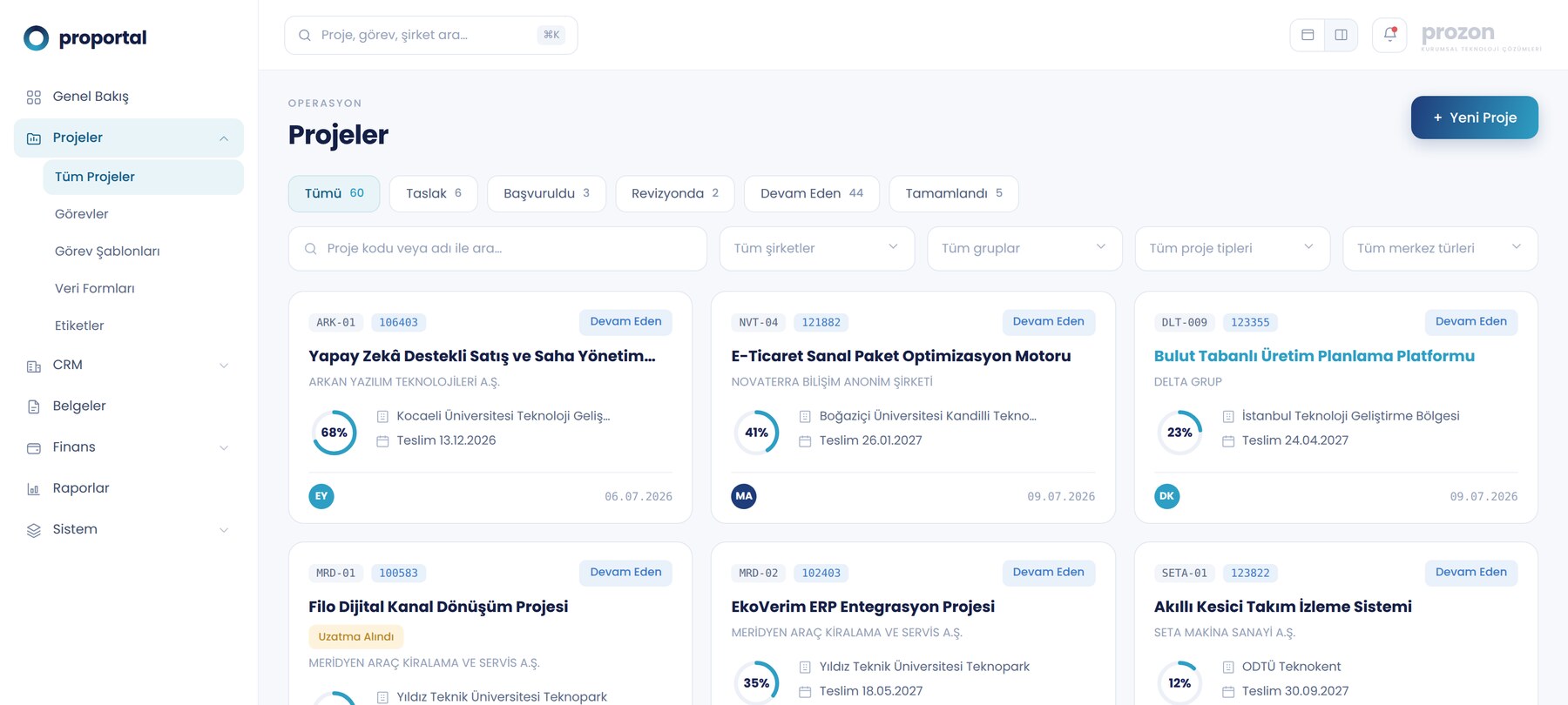 ProPortal proje listesi ekranı: iki teknoparkta yürüyen projeler, durumları ve ilerleme yüzdeleri